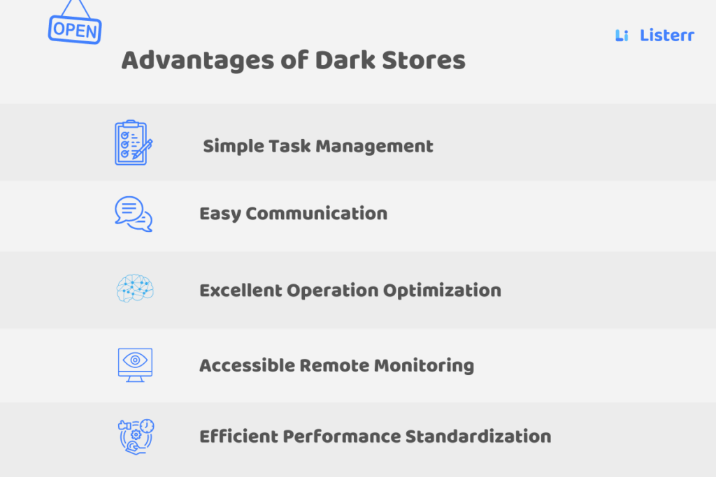 Advantage of Dark Stores