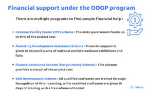 Financial support under the ODOP program