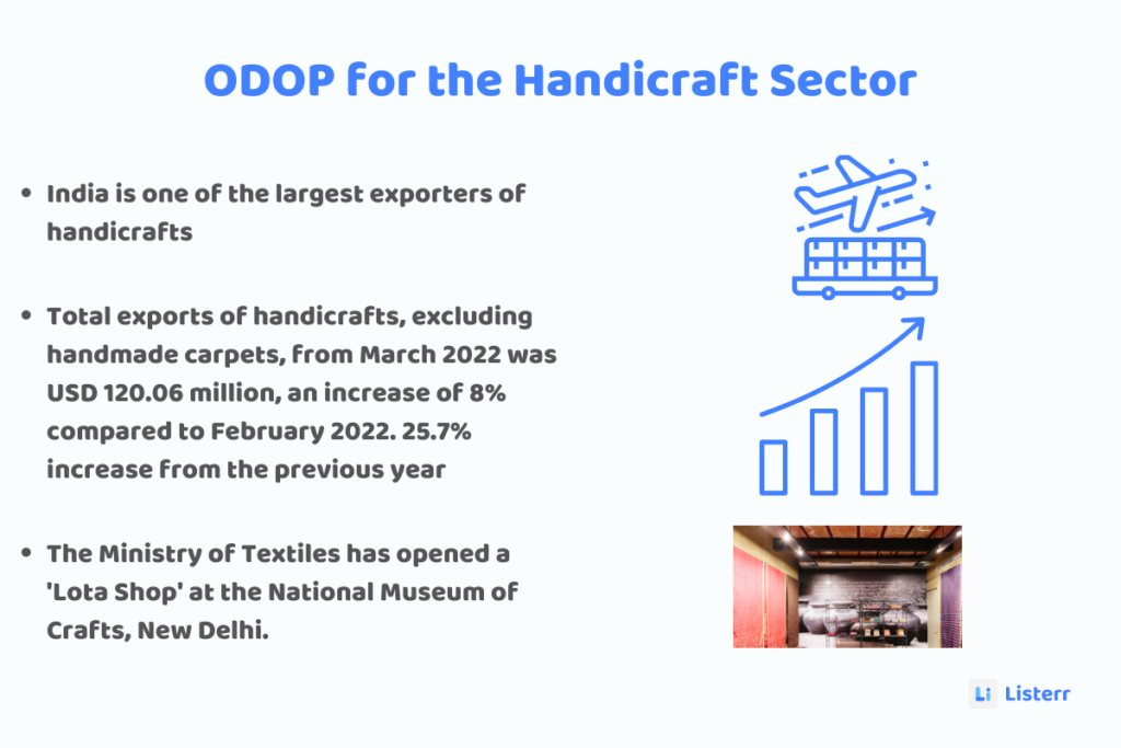 ODOP for the Handicraft Sector