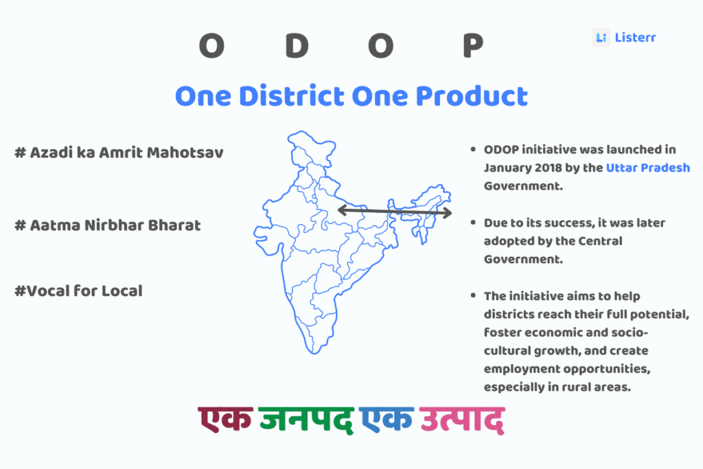 What is one district one product program