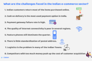 What are the challenges faced in the Indian e-commerce sector?