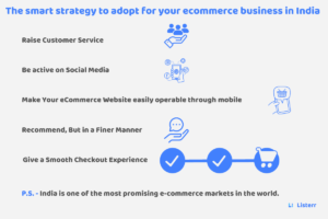 The smart strategy to adopt for your ecommerce business in India
