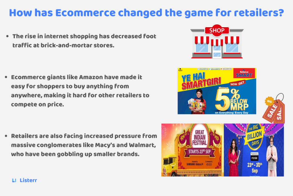 How has Ecommerce changed the game for retailers